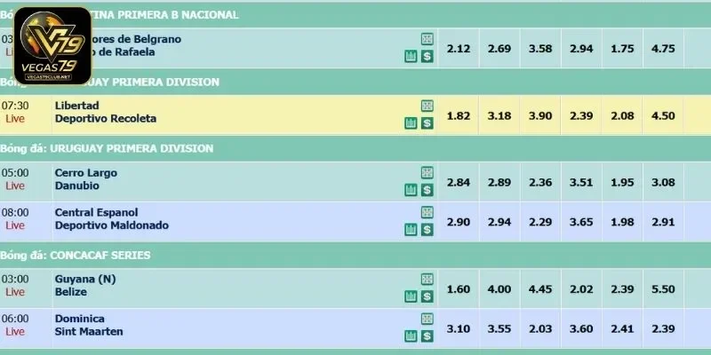 Hãy phân chia và kiểm soát tiền cược một cách hợp lý