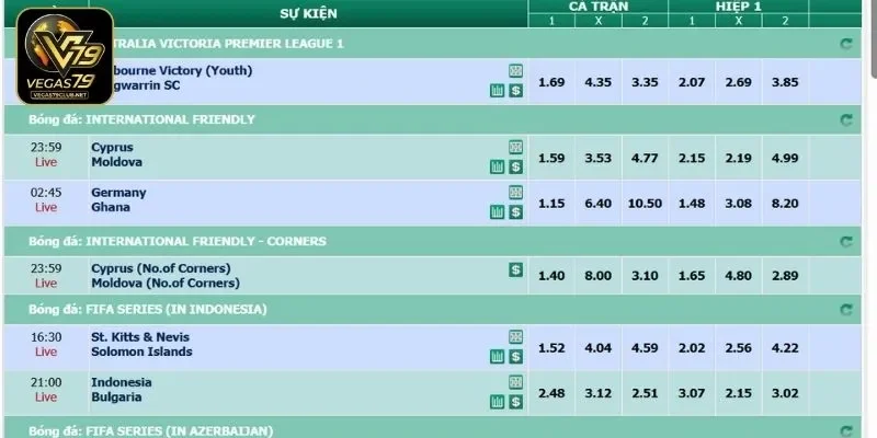 Tìm hiểu kèo cược 1x2 là gì?